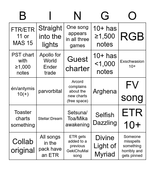 GekiChuMai 2024/5 Bingo Card