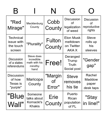 2024 Election Night Bingo Card