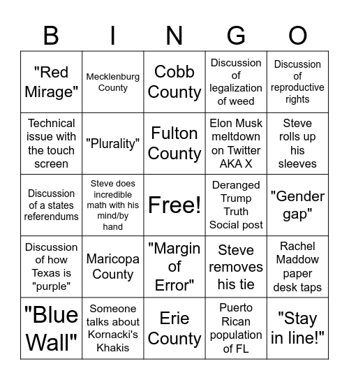 2024 Election Night Bingo Card