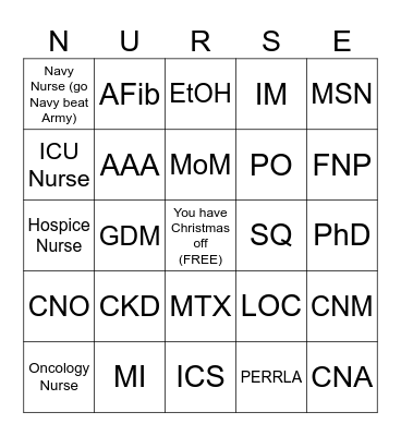 Nursing Knowledge Bingo Card