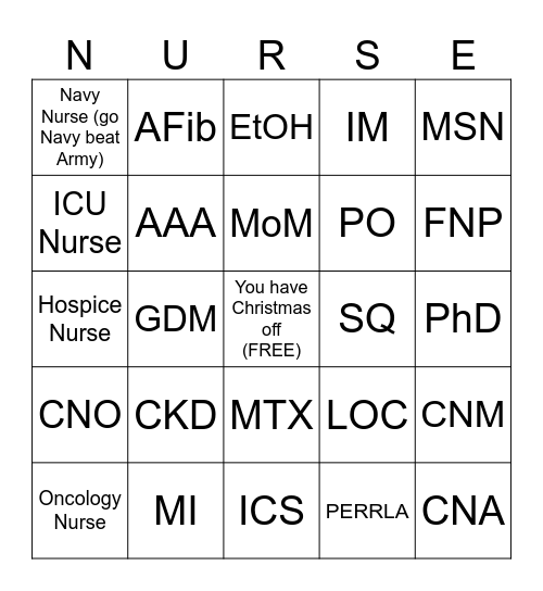 Nursing Knowledge Bingo Card