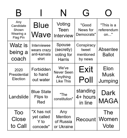 Election Night Bingo Card