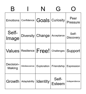 Unit #2 Who We Are Bingo Card