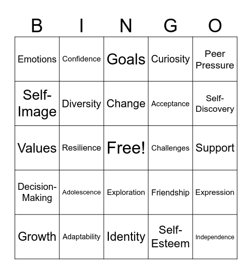 Unit #2 Who We Are Bingo Card