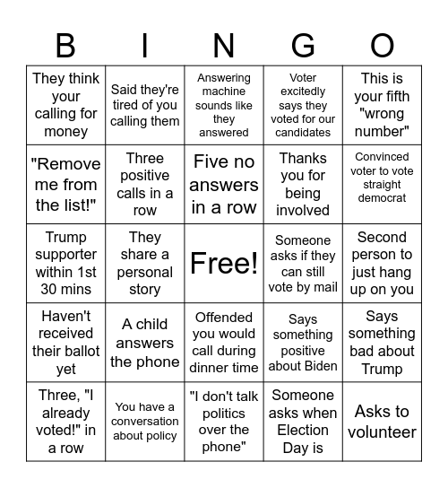 Disclaimer: Paid for by Planned Parenthood Votes, 123 William St, NY NY 10038. Not authorized by any candidate or candidate's committee. Bingo Card