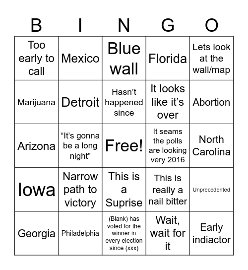 Decision Night? Bingo Card