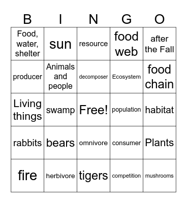 Chapter 8: Ecosystems Bingo Card