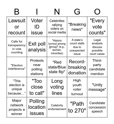 USA Election 2024 Bingo Card