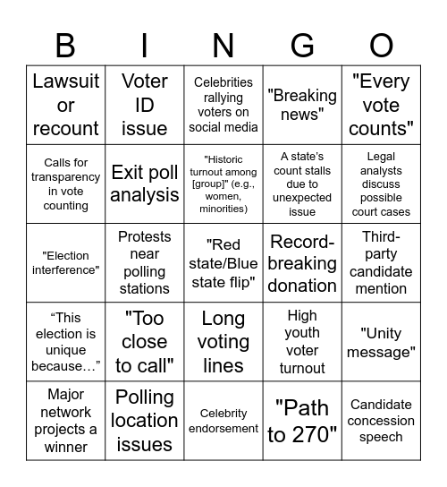 USA Election 2024 Bingo Card