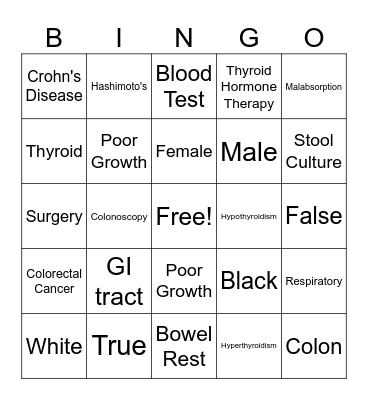 Hashimoto's and Crohn's Disease Bingo Card