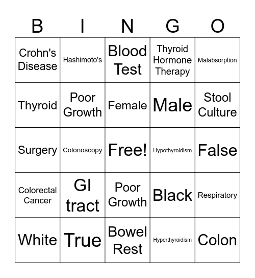 Hashimoto's and Crohn's Disease Bingo Card