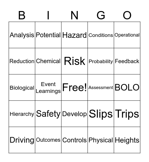 Job Hazard Analysis/Risk Assessement Bingo Card