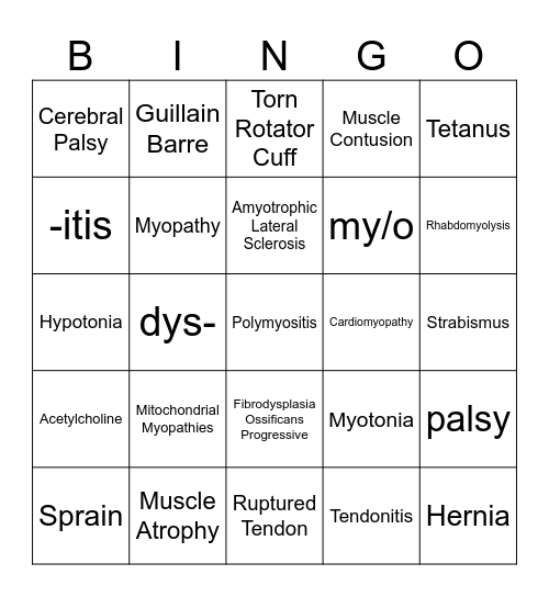 Diseases/Disorders Muscular System Bingo Card