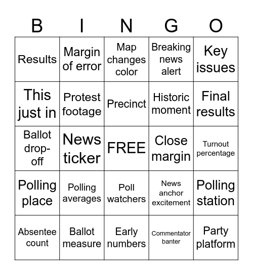 Election Watch Party Bingo Card