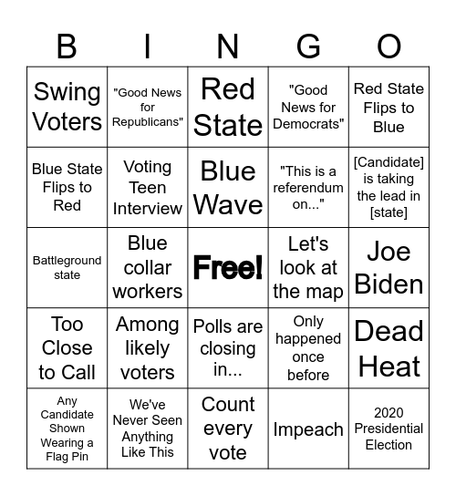 Election Night Bingo Card