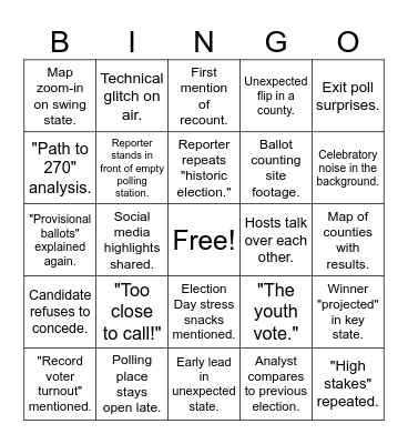 Election 2024 Bingo Card