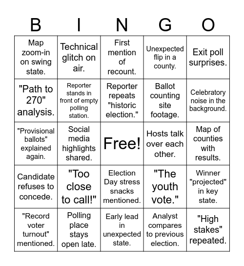 Election 2024 Bingo Card