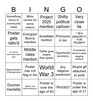 Election Results Bingo Card