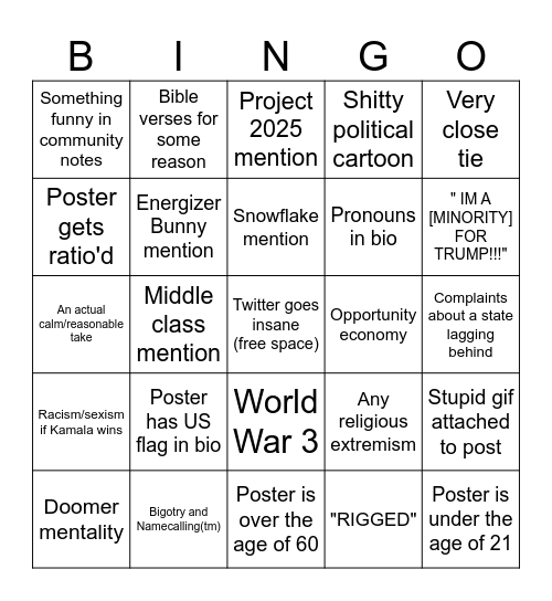 Election Results Bingo Card