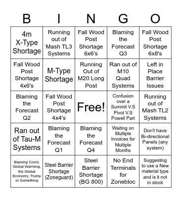 Summit & Pivot Inventory Issues Bingo Card