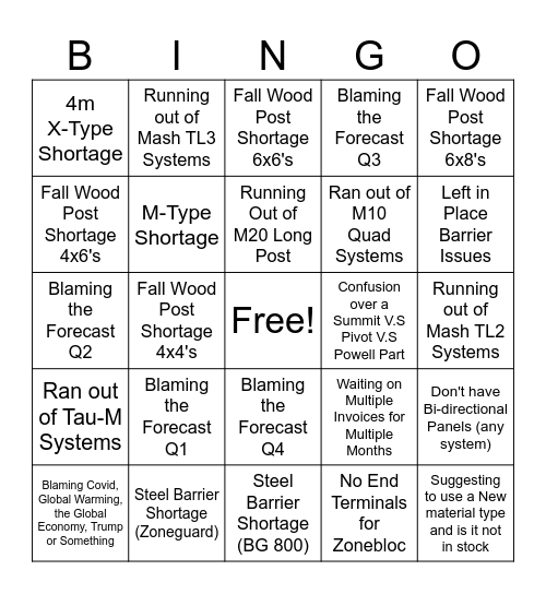 Summit & Pivot Inventory Issues Bingo Card