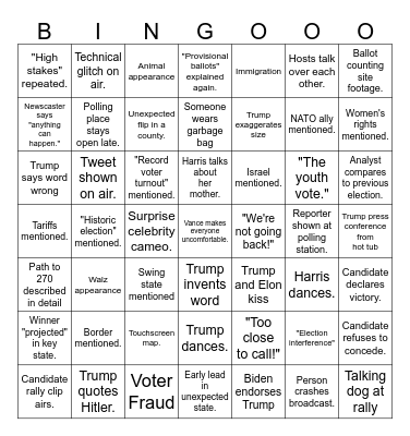 Election 2024 Bingo Card