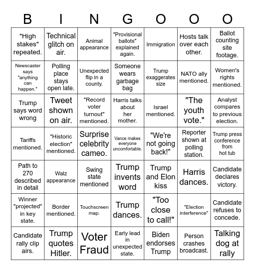 Election 2024 Bingo Card