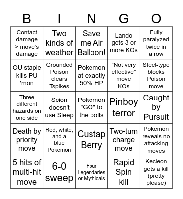 C2GS Draft League Season 5 Week 7 Bingo Card