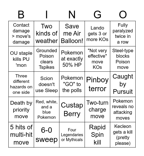 C2GS Draft League Season 5 Week 7 Bingo Card