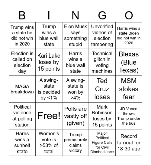 Election Day 2024 Bingo Card