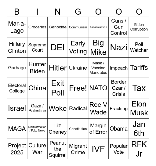 Election Night 2024 Bingo Card
