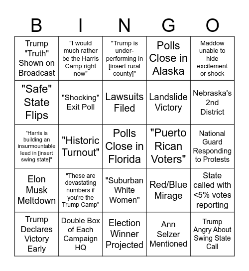 2024 Election Night Bingo Card