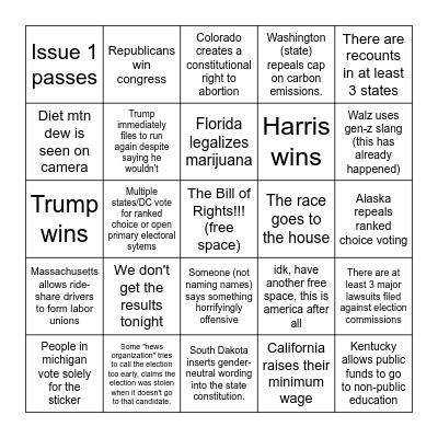 Election/Post-Election Bingo Card