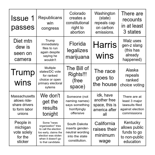 Election/Post-Election Bingo Card
