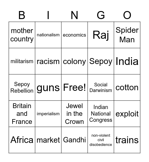 Imperialism Review Bingo Card