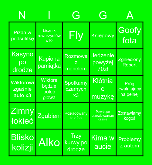 Najnormalniejszy Wyjazd Do Wałbrzycha Bingo Card