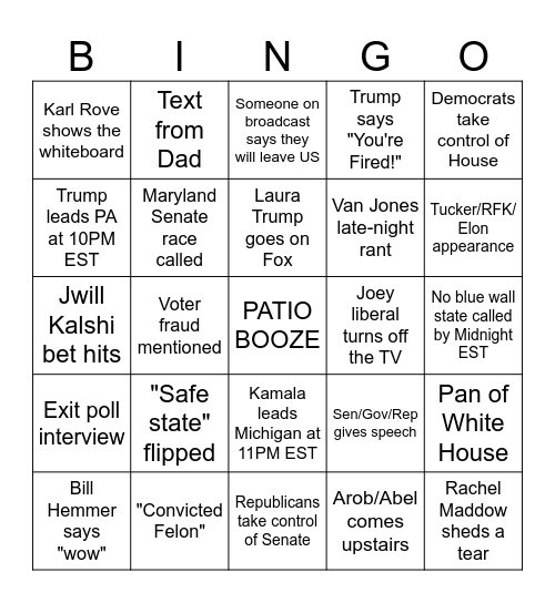 Election 2024 Bingo Card