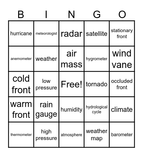 Weather Bingo Card