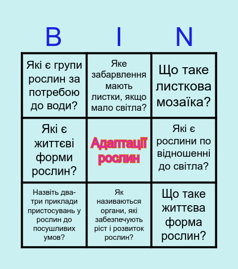 Адаптації рослин до умов довкілля. Bingo Card