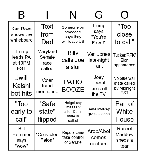 Election 2024 Bingo Card