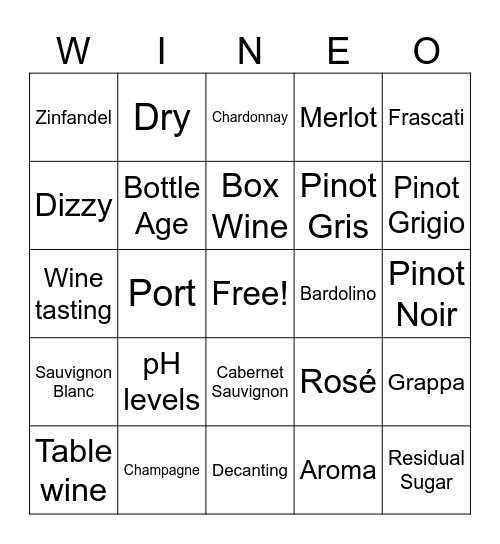 BKO-WINEO Bingo Card