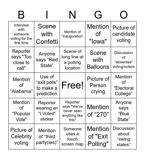 Election Night Party Bingo Card