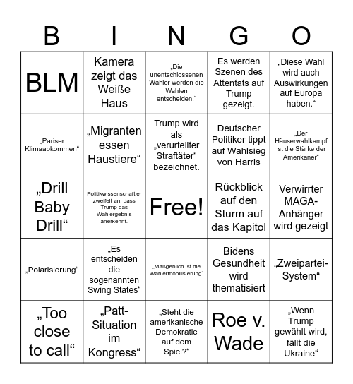 Deutsche TV Berichterstattung über US-Wahlen Bingo Card