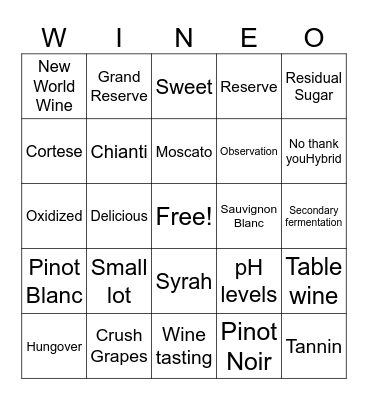 BKO-WINEO Bingo Card