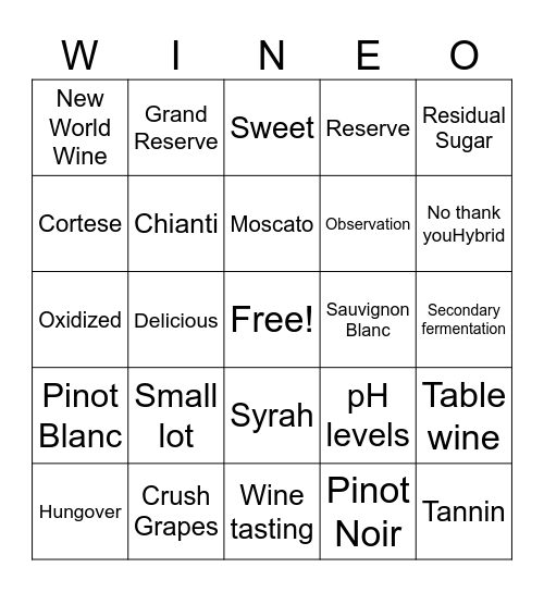 BKO-WINEO Bingo Card