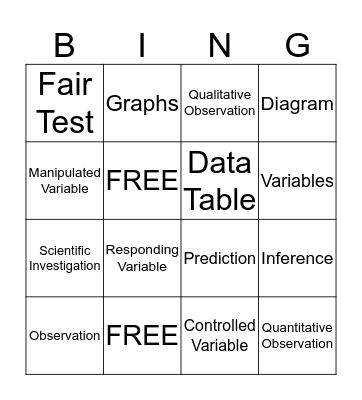 Inquiry Vocabulary Bingo Card