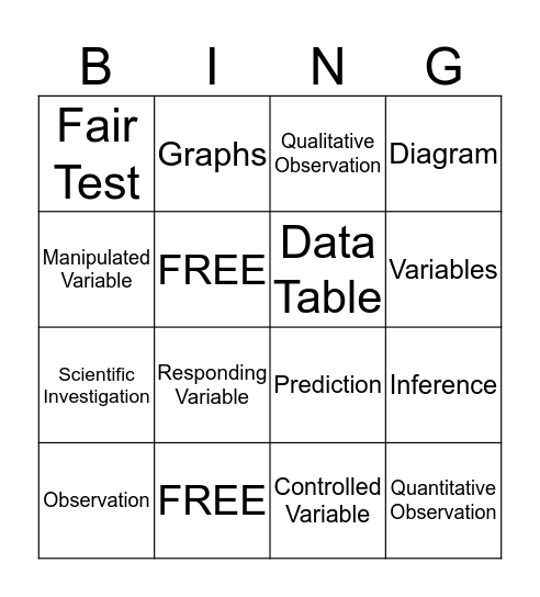 Inquiry Vocabulary Bingo Card
