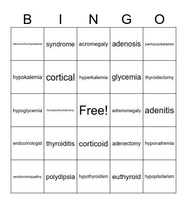 Medical Term Bingo! Bingo Card