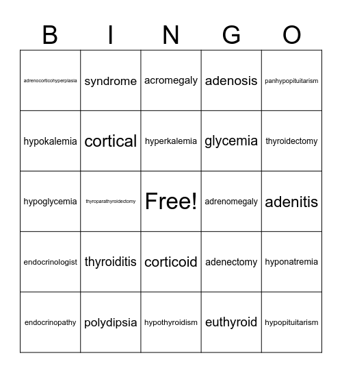 Medical Term Bingo! Bingo Card
