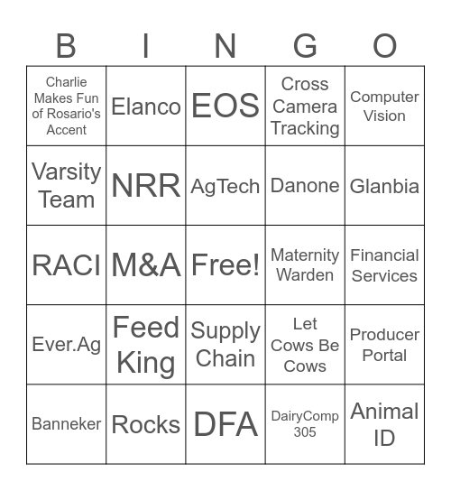 ON-FARM, OFF SITE 11/2024 Bingo Card